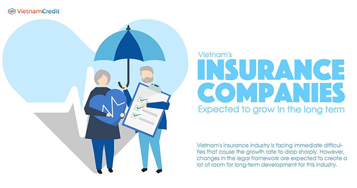Vietnam’s insurance companies expected to grow in the long term